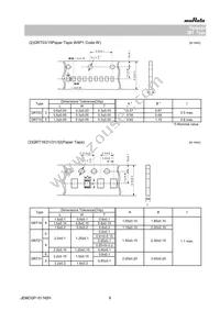 GRT31CC81H155KE01L Datasheet Page 8