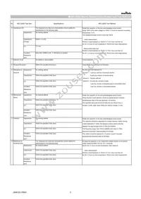 GRT31CC8YA106ME01L Datasheet Page 3