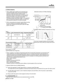 GRT31CR61A476ME13L Datasheet Page 17