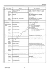 GRT32DC81A106ME01L Datasheet Page 3