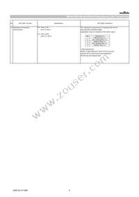 GRT32DC81A106ME01L Datasheet Page 6