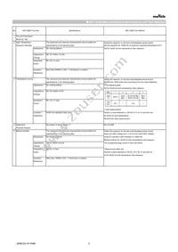 GRT32DC81C106KE01L Datasheet Page 2