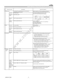 GRT32DC81C106KE01L Datasheet Page 4