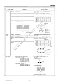 GRT32DC81C106ME01L Datasheet Page 5