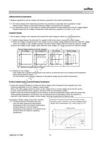 GRT32DC81C106ME01L Datasheet Page 13