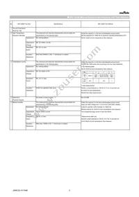 GRT32DR60J226KE01L Datasheet Page 2