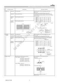 GRT32DR60J226KE01L Datasheet Page 5