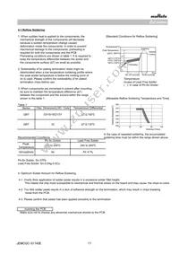 GRT32DR60J226KE01L Datasheet Page 17