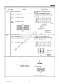 GRT32DR60J226ME01L Datasheet Page 5