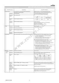 GRT32DR61C106KE01L Datasheet Page 4