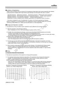 GRT32DR61C106KE01L Datasheet Page 12