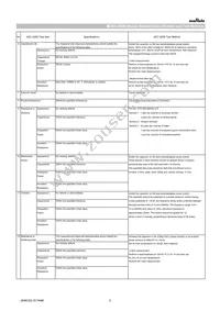 GRT32DR61C106ME01L Datasheet Page 3