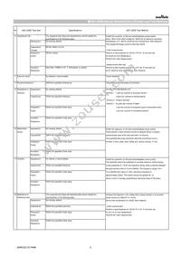 GRT32DR61C226KE01L Datasheet Page 3