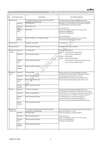 GRT32DR61E335KE01L Datasheet Page 3