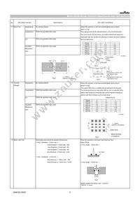 GRT32EC81C476KE13L Datasheet Page 5