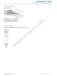 GRTE18S-F231Z Datasheet Page 5