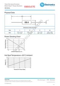 GS-3-100-9093-F-LF Datasheet Page 2