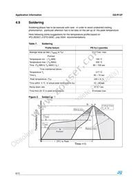 GS-R12F0002.0 Datasheet Page 8