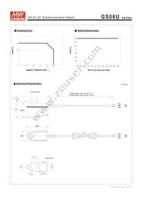 GS06U-0P1J Datasheet Page 3