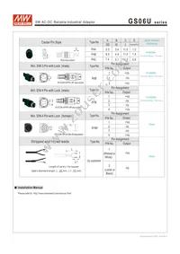 GS06U-0P1J Datasheet Page 5