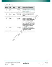 GS1528ACTAE3D Datasheet Page 2
