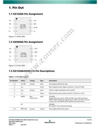 GS1528ACTAE3D Datasheet Page 4