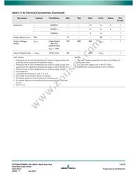 GS1528ACTAE3D Datasheet Page 7