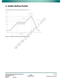 GS1528ACTAE3D Datasheet Page 8