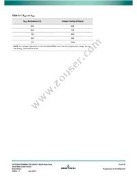 GS1528ACTAE3D Datasheet Page 13