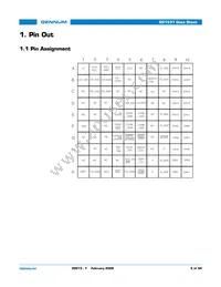 GS1531-CB Datasheet Page 5