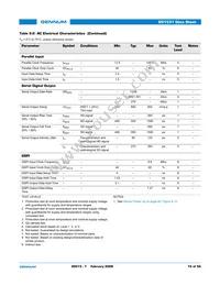 GS1531-CB Datasheet Page 15