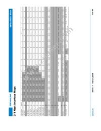 GS1531-CB Datasheet Page 19