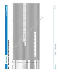 GS1531-CB Datasheet Page 20