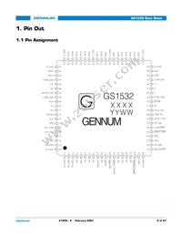 GS1532-CFE3 Datasheet Page 5