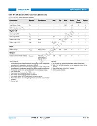 GS1532-CFE3 Datasheet Page 15