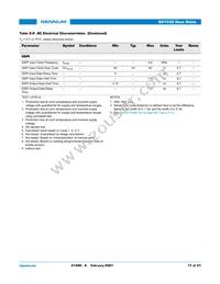 GS1532-CFE3 Datasheet Page 17