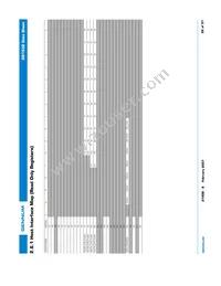 GS1532-CFE3 Datasheet Page 22