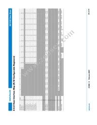 GS1532-CFE3 Datasheet Page 23