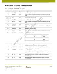 GS1535BCFUE3 Datasheet Page 7