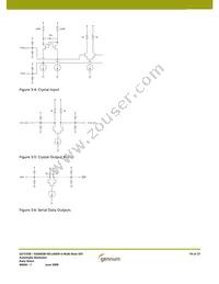 GS1535BCFUE3 Datasheet Page 14