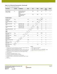 GS1559-CB Datasheet Page 19