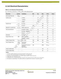 GS3481-INTE3Z Datasheet Page 9