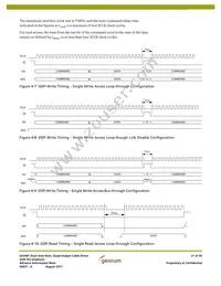 GS3481-INTE3Z Datasheet Page 21