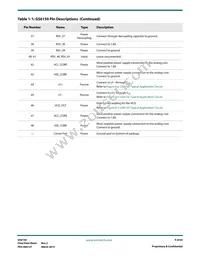 GS6150-INTE3 Datasheet Page 9