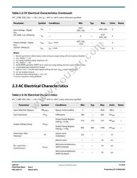 GS6150-INTE3 Datasheet Page 12