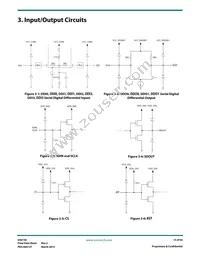 GS6150-INTE3 Datasheet Page 15