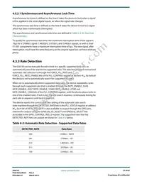 GS6150-INTE3 Datasheet Page 22