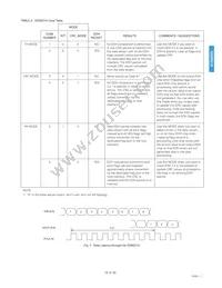 GS9021ACFUE3 Datasheet Page 18