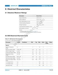 GS9060-CFE3 Datasheet Page 14