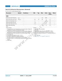 GS9060-CFE3 Datasheet Page 17